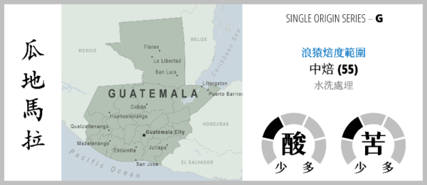GUATEMALA