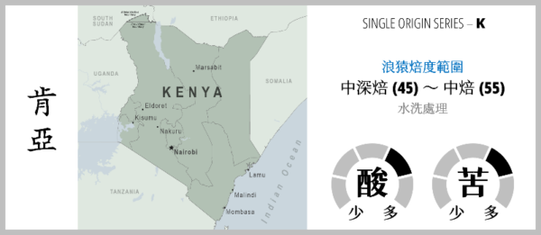 KENYA