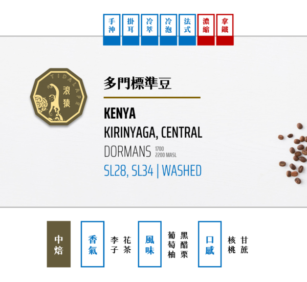 肯亞 | 中部 | 多門母恰娜